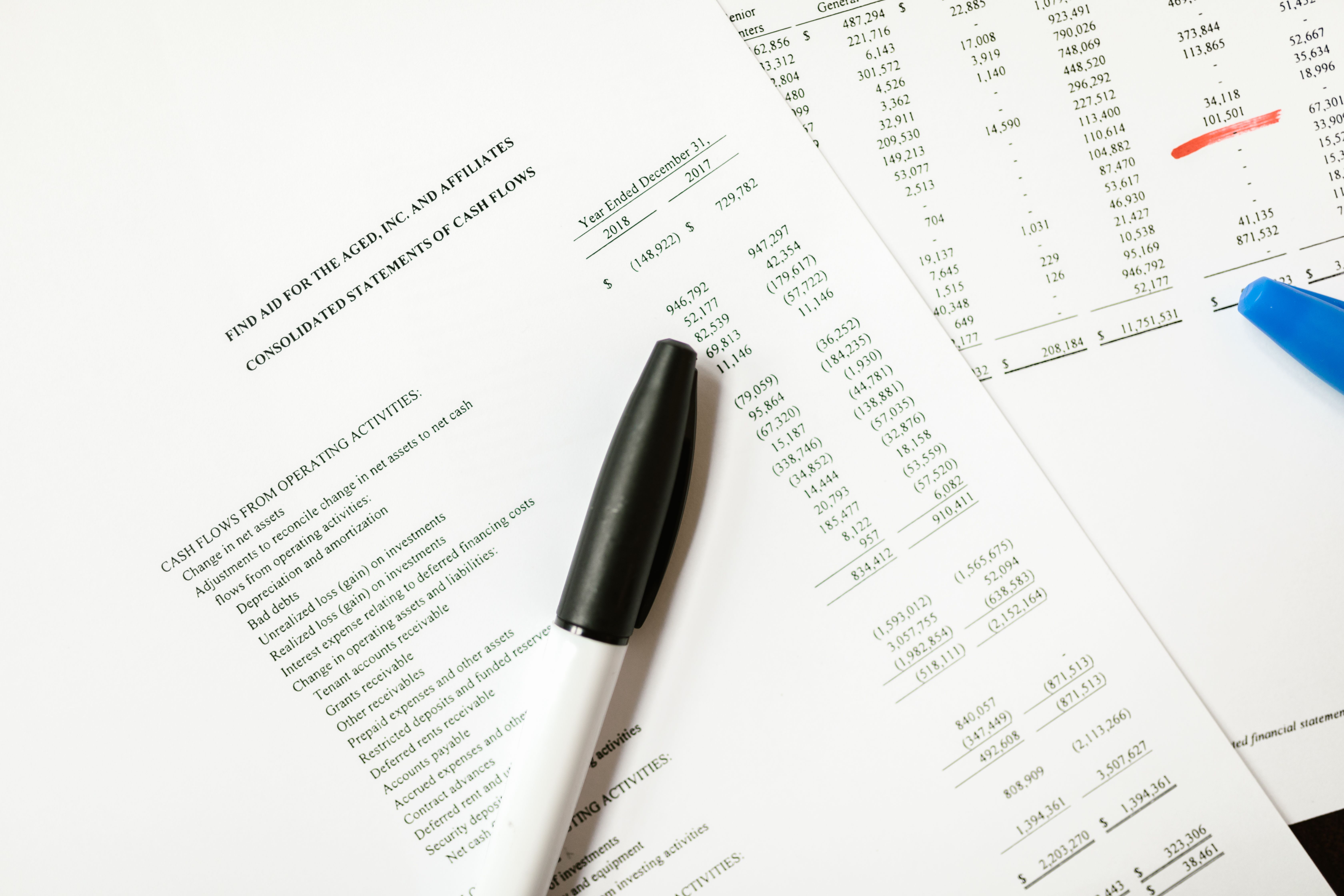 Financial Statements